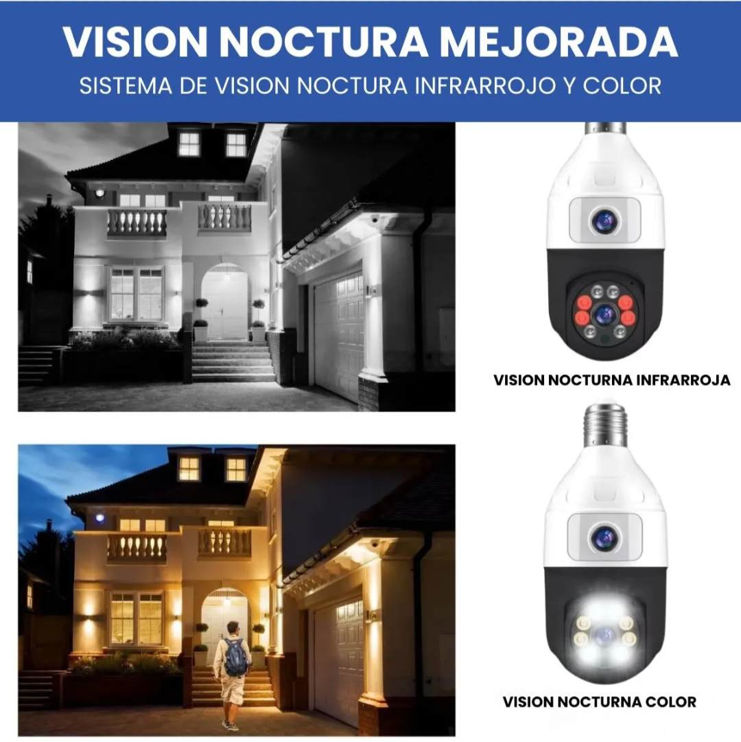 Camara Seguridad Wifi FullHD Doble Lente Fijo Jortan JT-9696